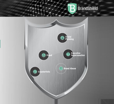 Advancing Brand Protection with BrandShield